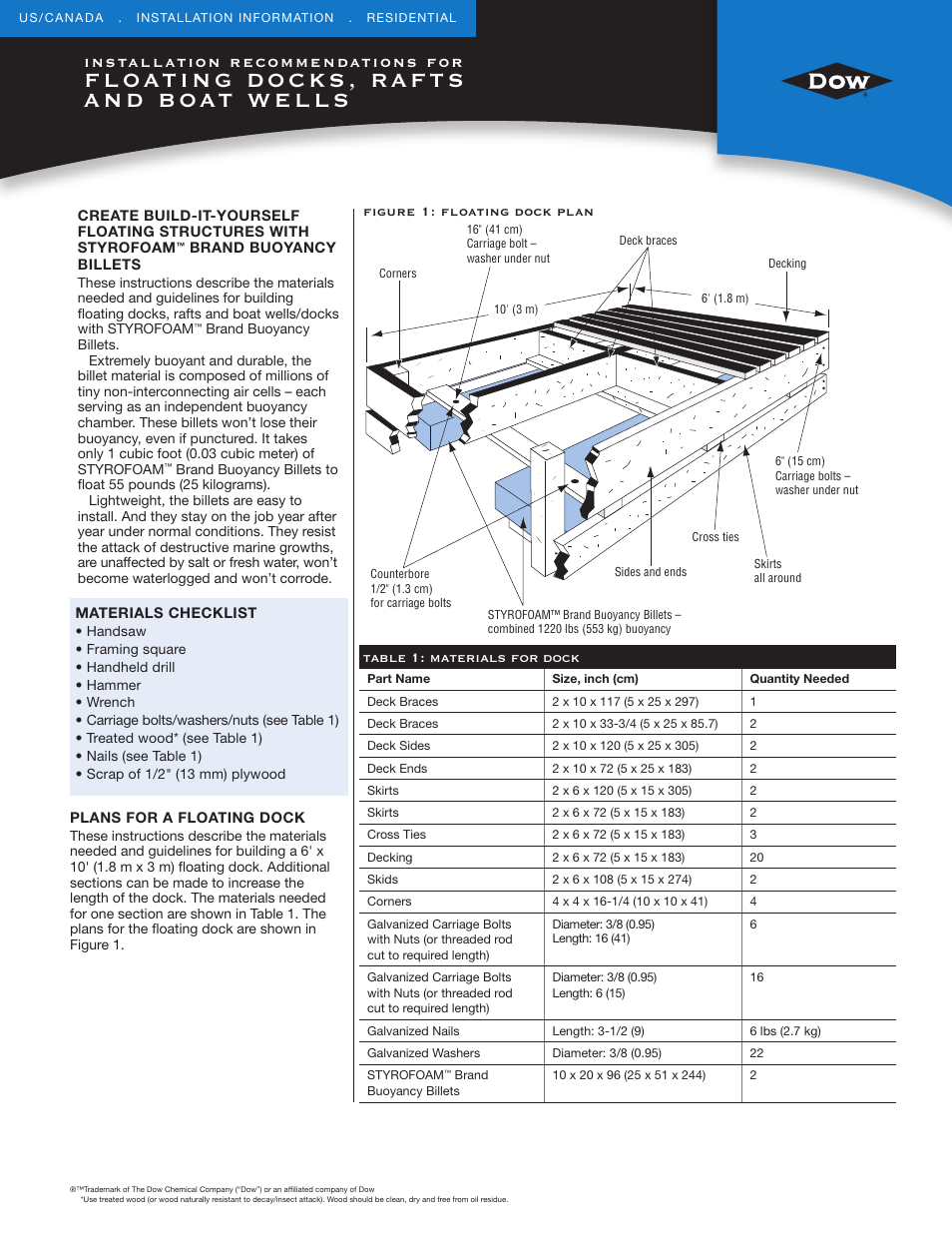 Dow FLOATING DOCKS, RAFTS AND BOAT WELLS User Manual | 4 pages