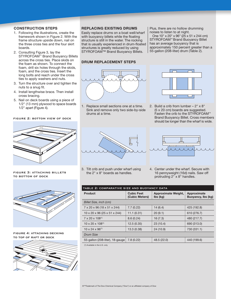 Dow FLOATING DOCKS, RAFTS AND BOAT WELLS User Manual | Page 2 / 4