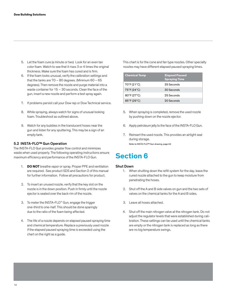 Dow FROTH-PAK Refill Systems User Manual | Page 22 / 36