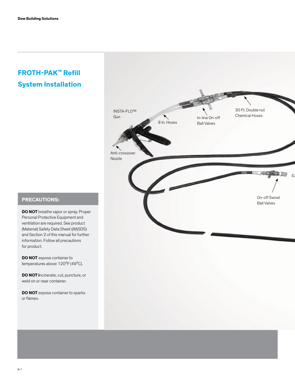Froth-pak, Refill system installation | Dow FROTH-PAK Refill Systems User Manual | Page 4 / 36