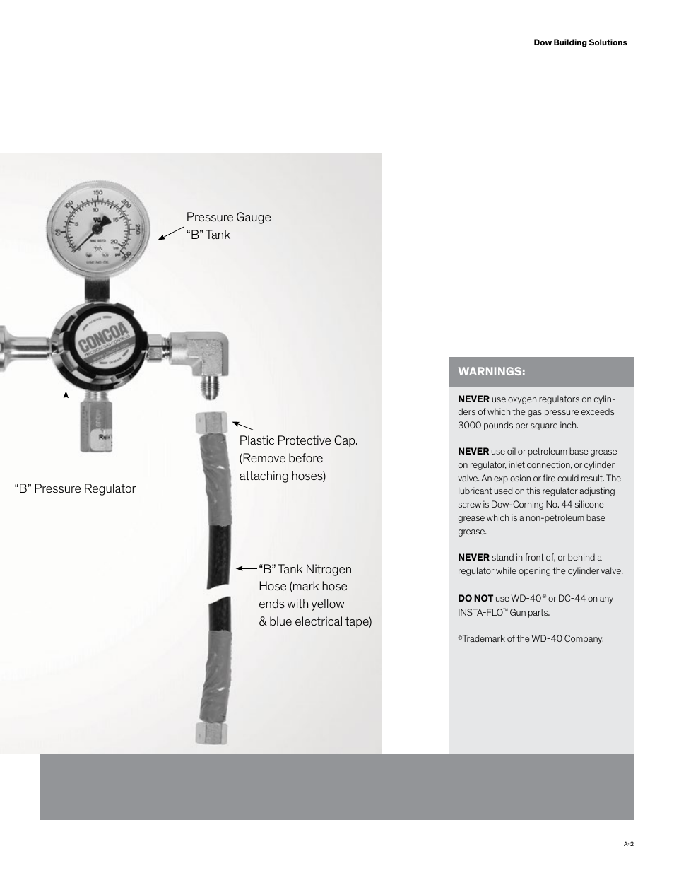 Dow FROTH-PAK Refill Systems User Manual | Page 7 / 36