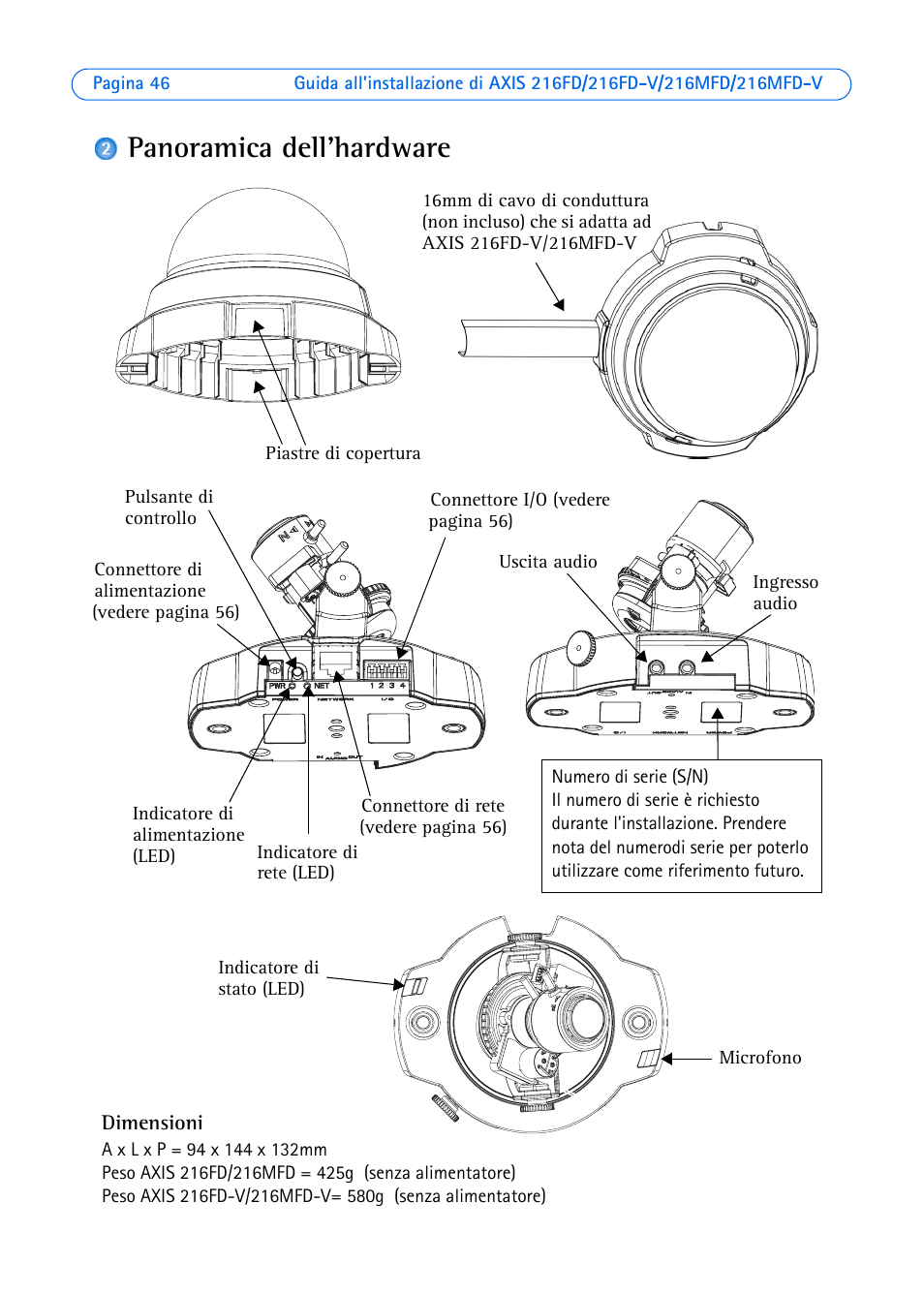 Panoramica dell’hardware | Axis Communications AXIS 18613 User Manual | Page 46 / 74