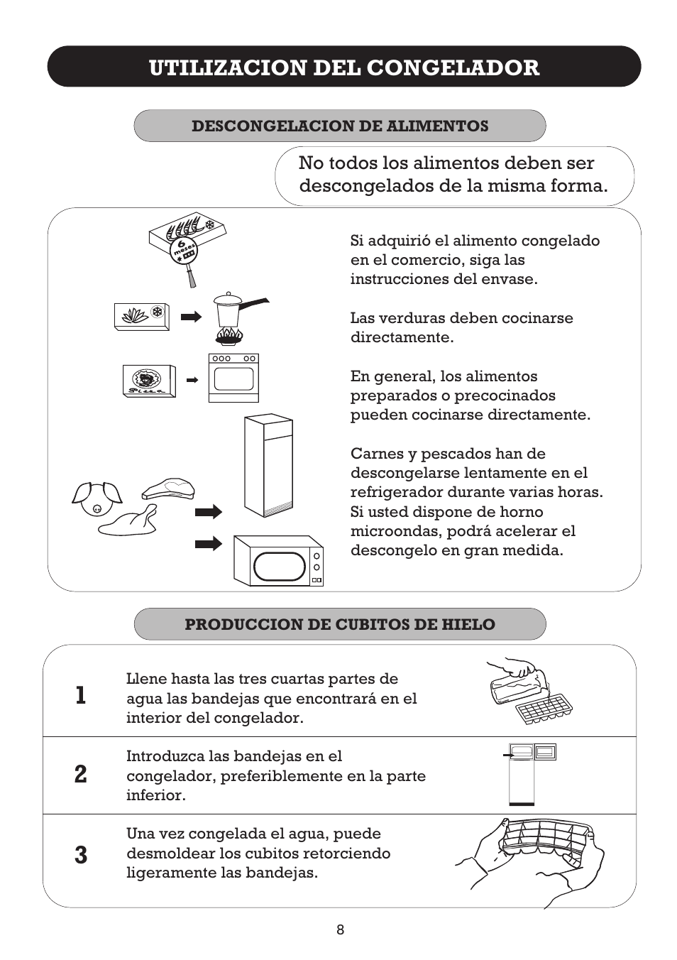 Utilizacion del congelador | Fagor FFJ2667 User Manual | Page 10 / 88