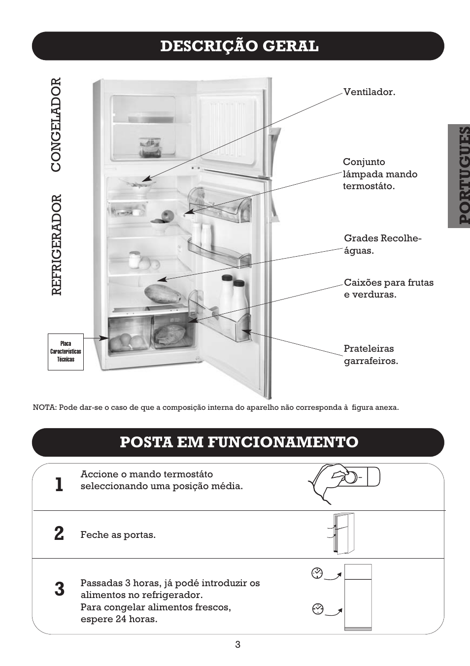Por tugues, Descrição geral posta em funcionamento, Refrigerador congelador | Fagor FFJ2667 User Manual | Page 19 / 88