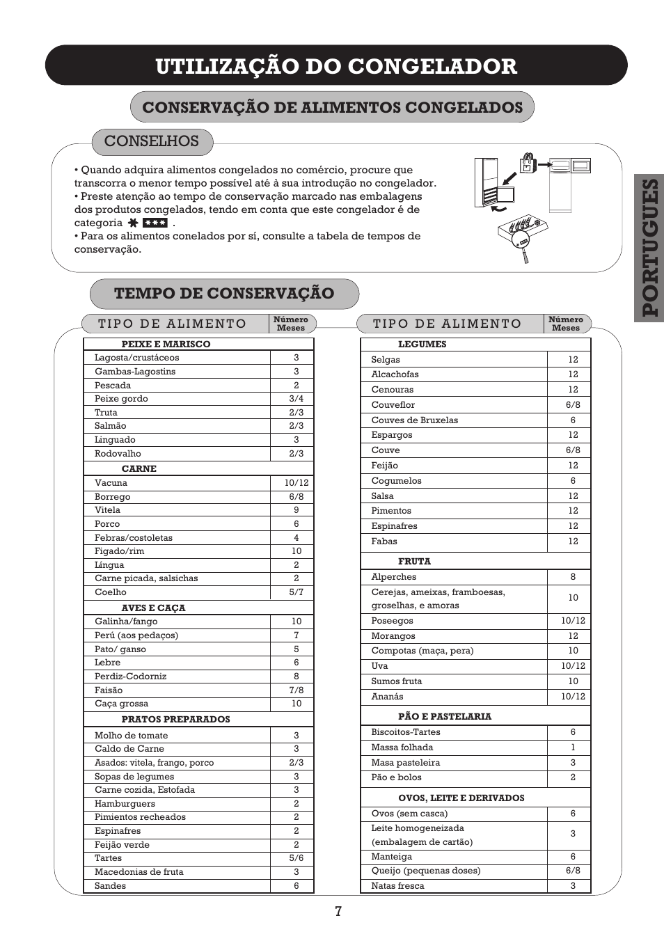 Por tugues, Utilização do congelador | Fagor FFJ2667 User Manual | Page 23 / 88