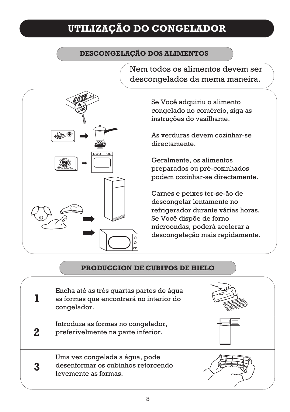 Utilização do congelador | Fagor FFJ2667 User Manual | Page 24 / 88