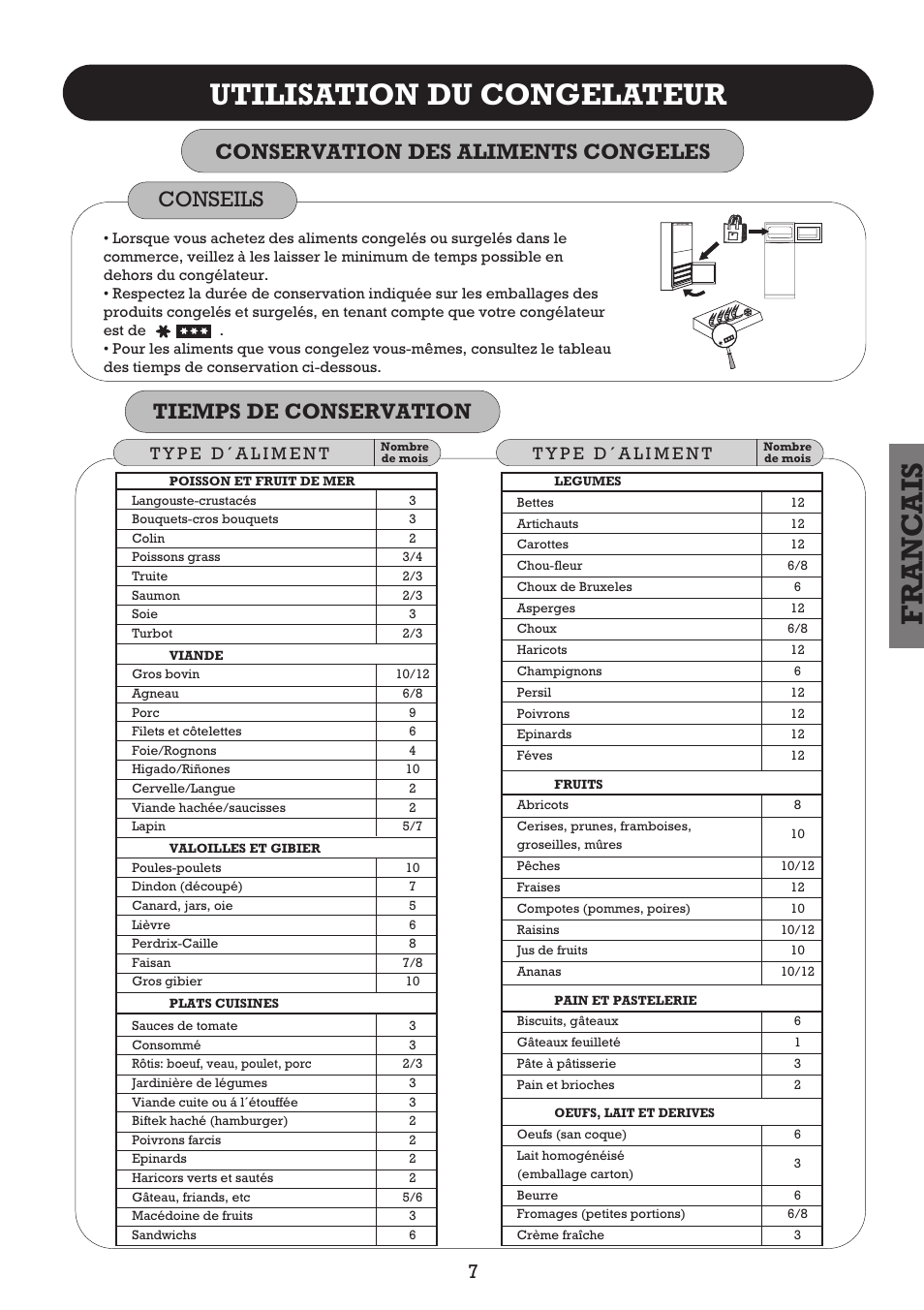 Franc ais, Utilisation du congelateur | Fagor FFJ2667 User Manual | Page 37 / 88