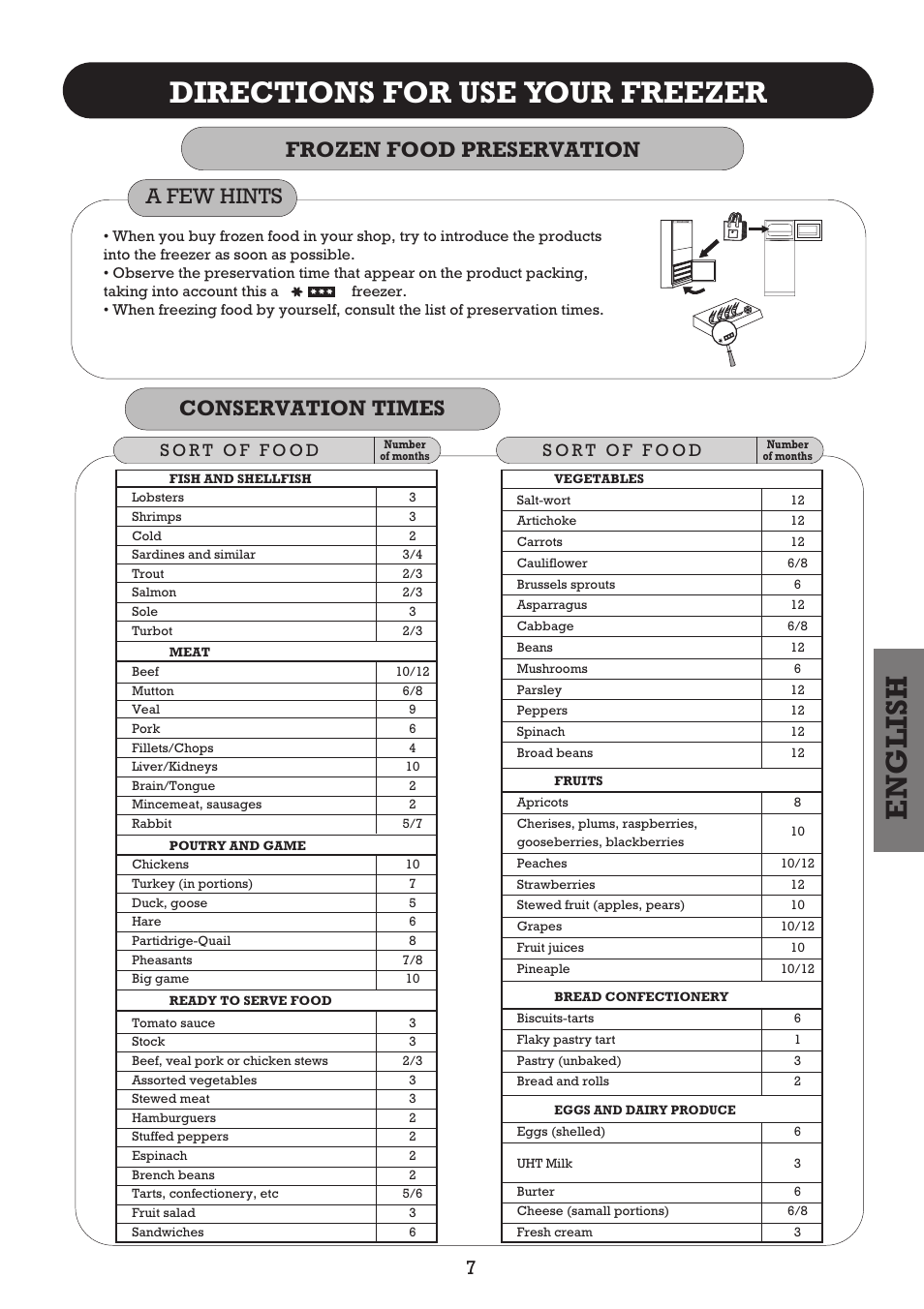 English, Directions for use your freezer | Fagor FFJ2667 User Manual | Page 51 / 88