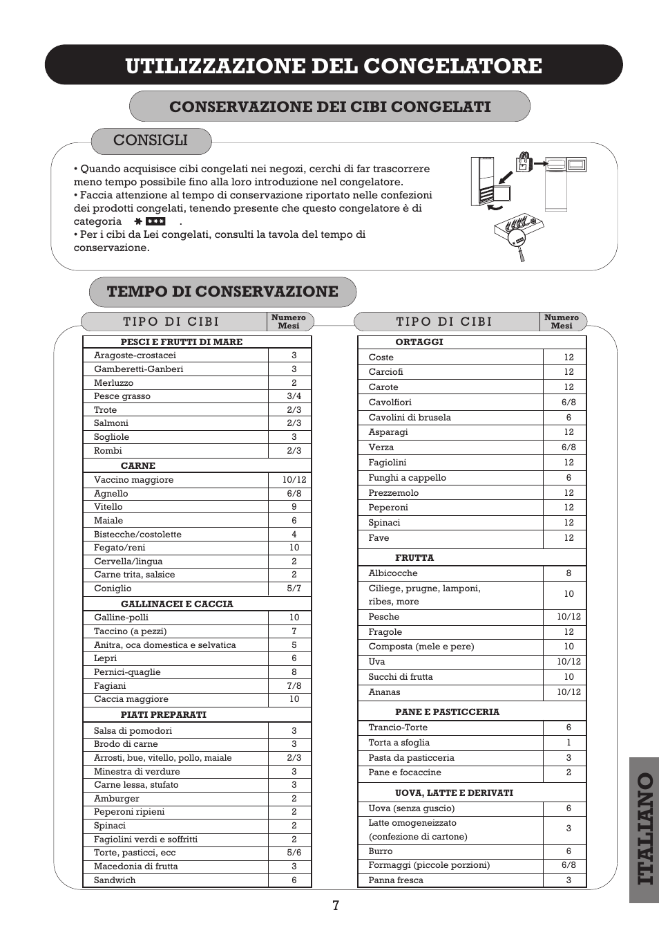 It aliano, Utilizzazione del congelatore | Fagor FFJ2667 User Manual | Page 79 / 88