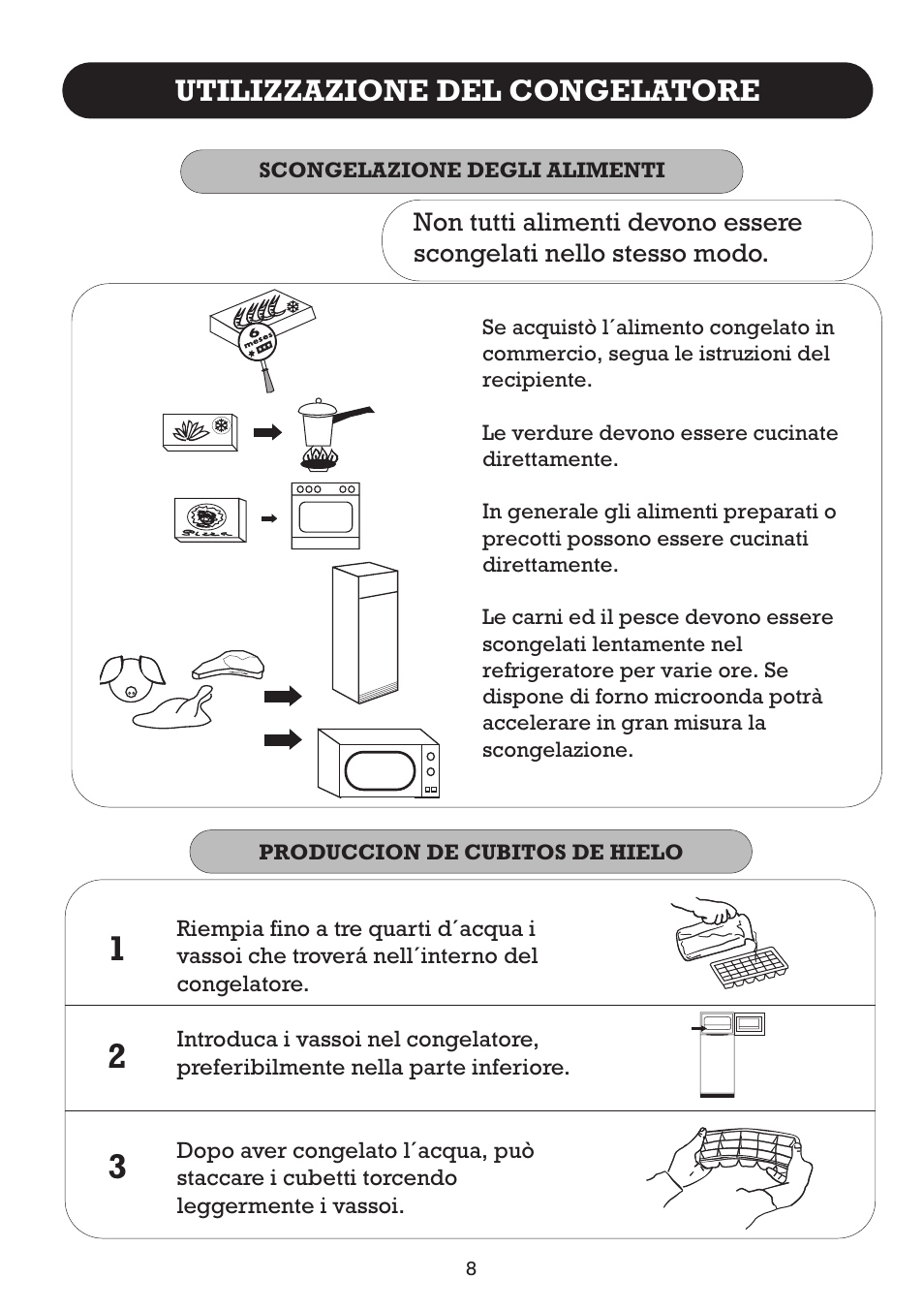 Utilizzazione del congelatore | Fagor FFJ2667 User Manual | Page 80 / 88