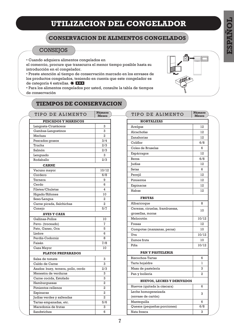 Utilizacion del congelador, Esp añol | Fagor FFJ2667 User Manual | Page 9 / 88