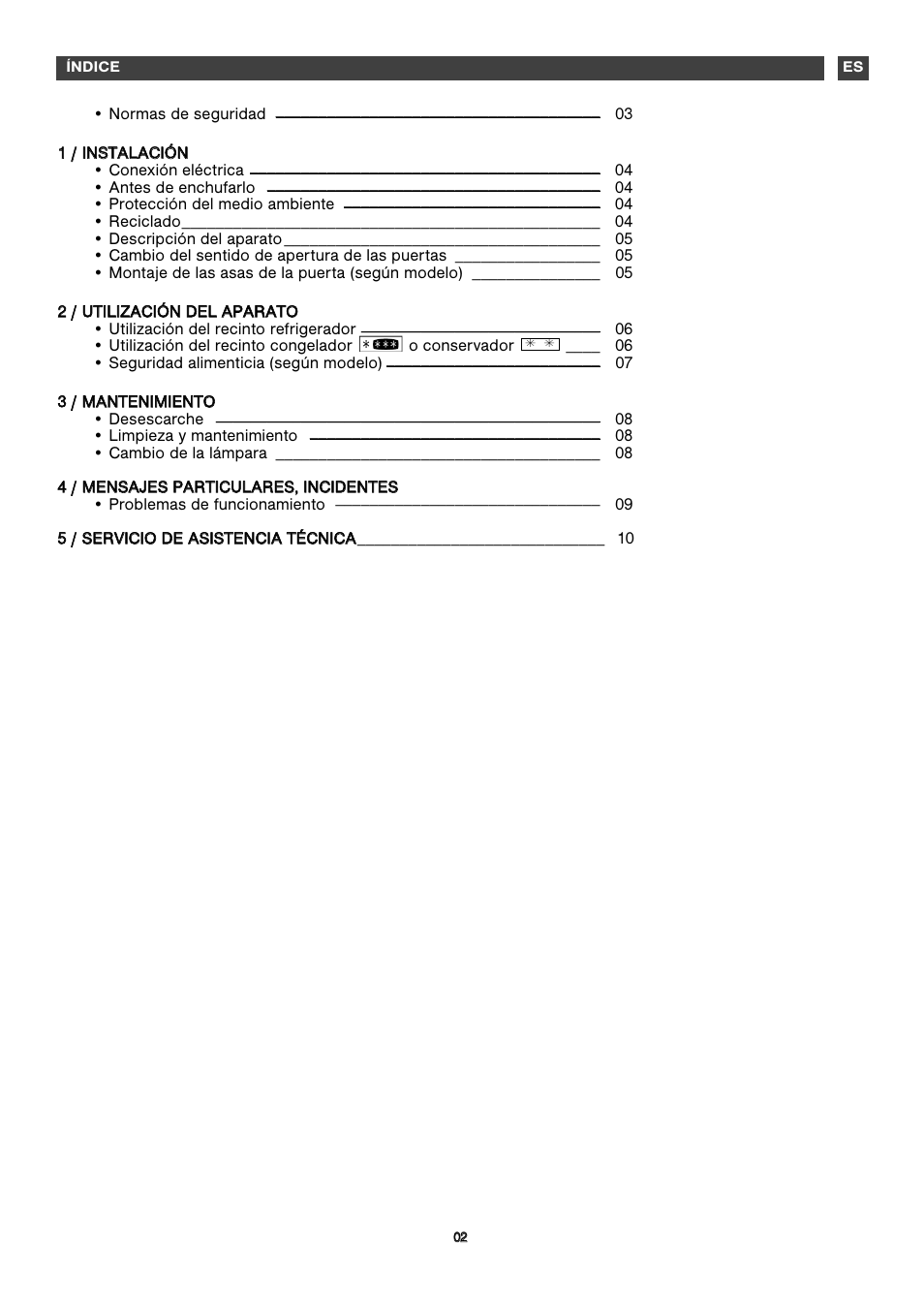 Fagor FFK1574 User Manual | Page 2 / 56