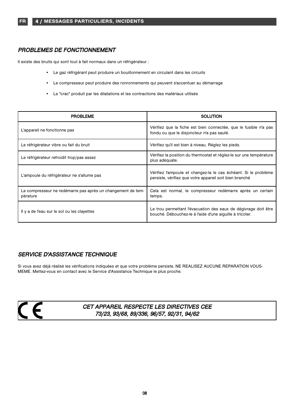 Fagor FFK1574 User Manual | Page 27 / 56