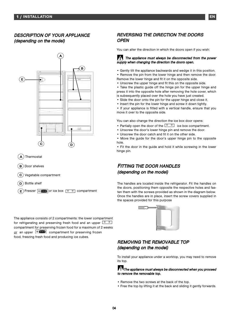 Fagor FFK1574 User Manual | Page 32 / 56