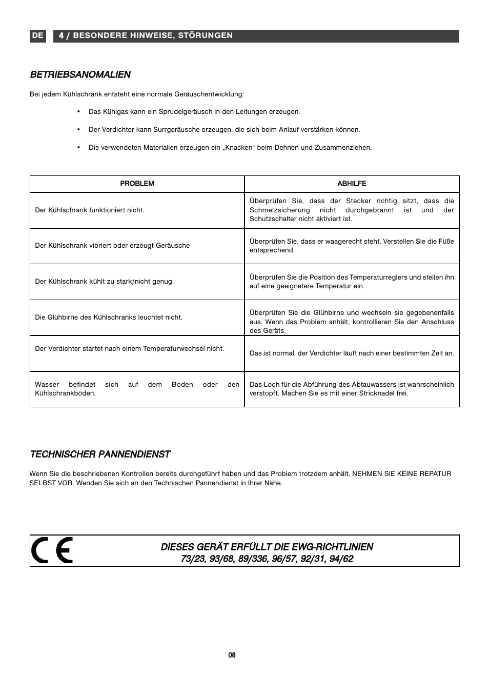 Fagor FFK1574 User Manual | Page 45 / 56