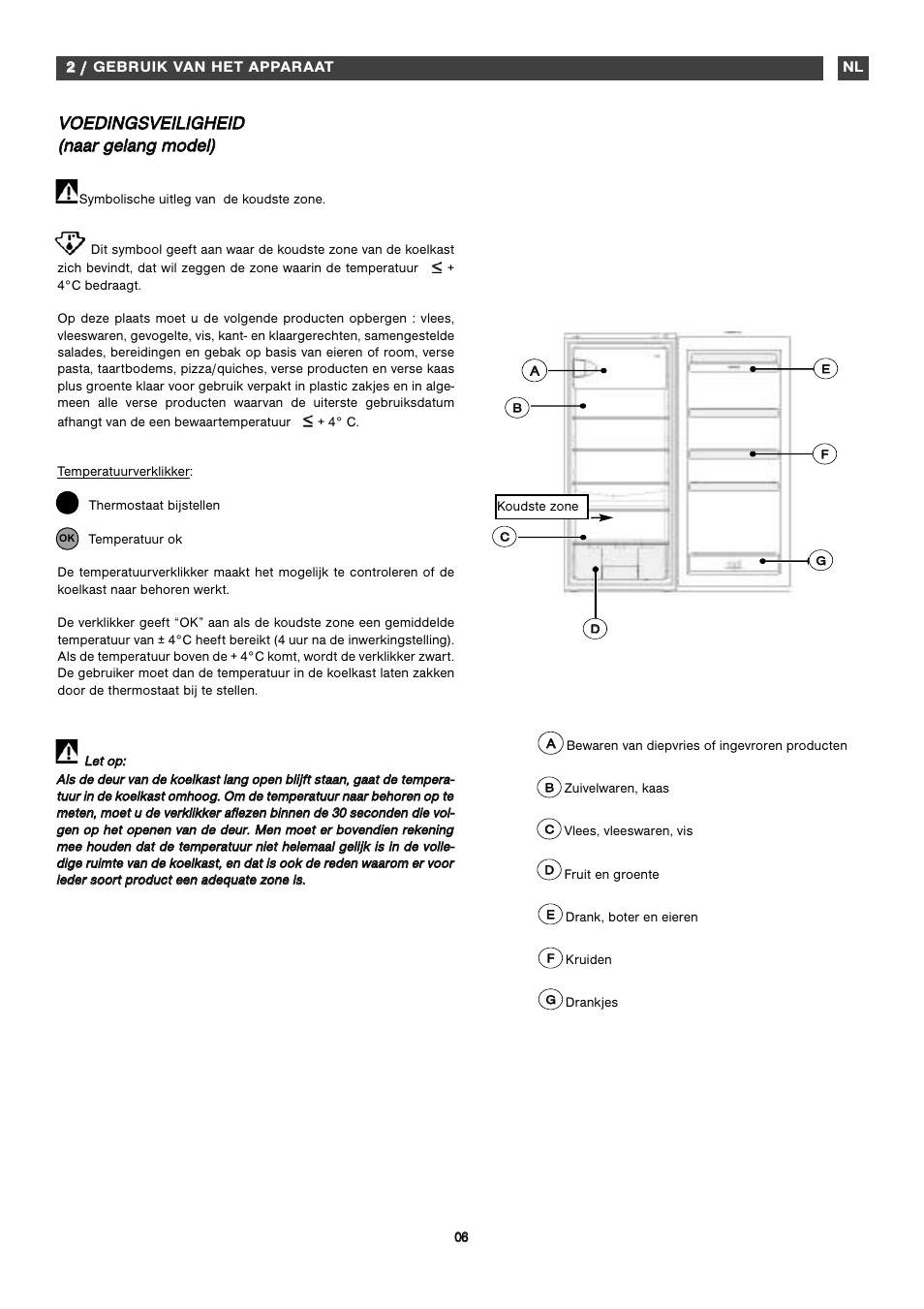 Fagor FFK1574 User Manual | Page 52 / 56