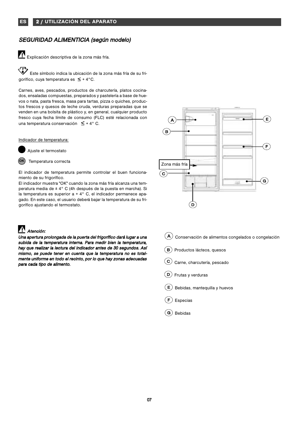 Fagor FFK1574 User Manual | Page 7 / 56