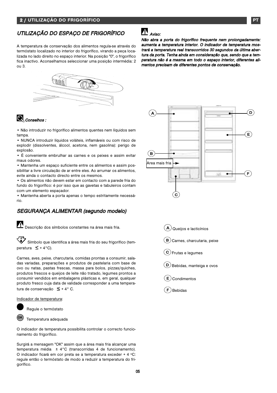 Fagor FFK1570 User Manual | Page 14 / 50