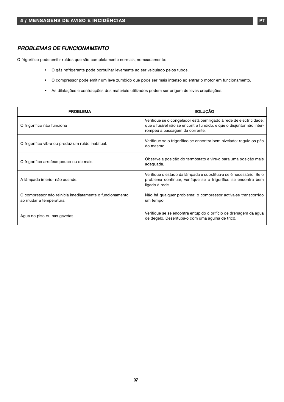Fagor FFK1570 User Manual | Page 16 / 50