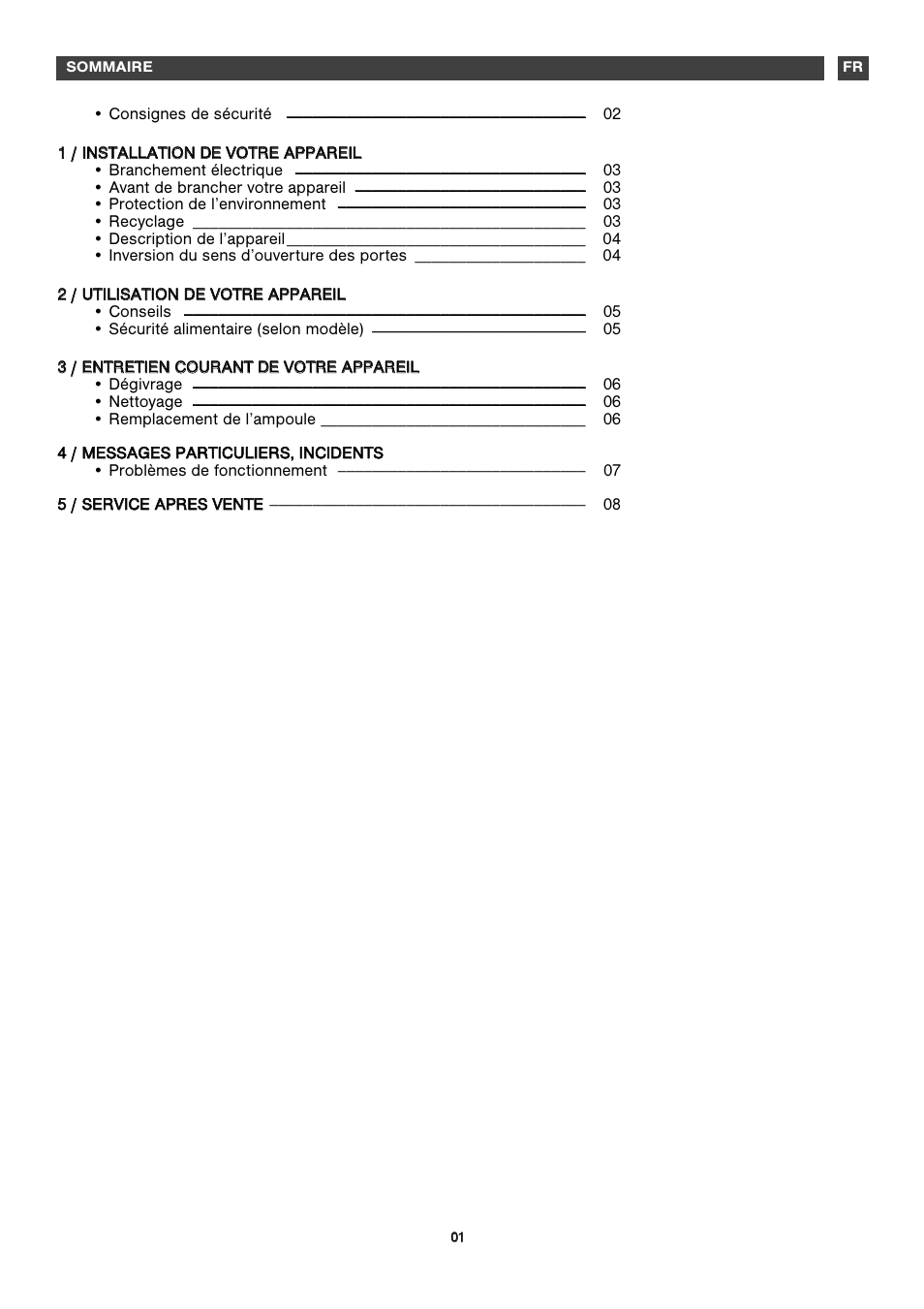 Fagor FFK1570 User Manual | Page 18 / 50