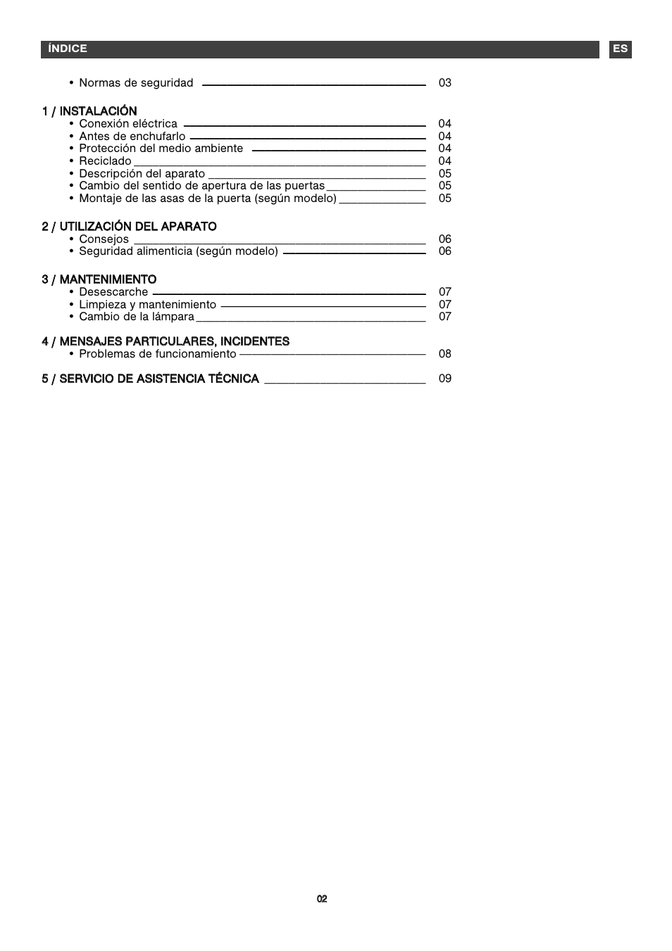 Fagor FFK1570 User Manual | Page 2 / 50