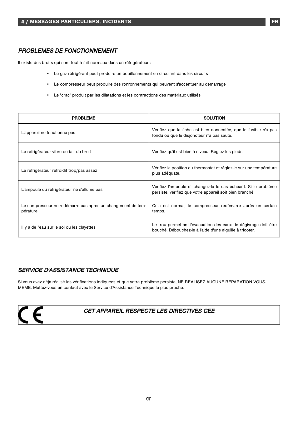 Fagor FFK1570 User Manual | Page 24 / 50