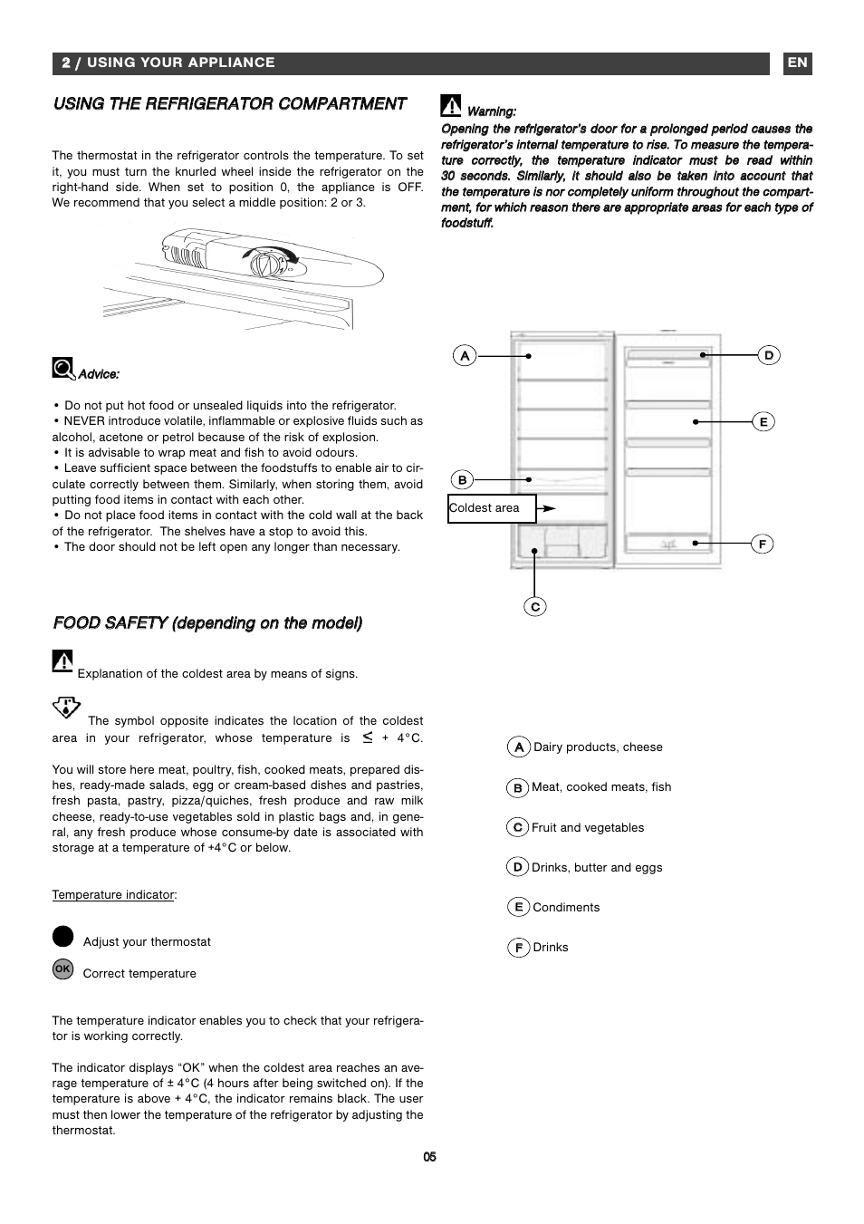 Fagor FFK1570 User Manual | Page 30 / 50