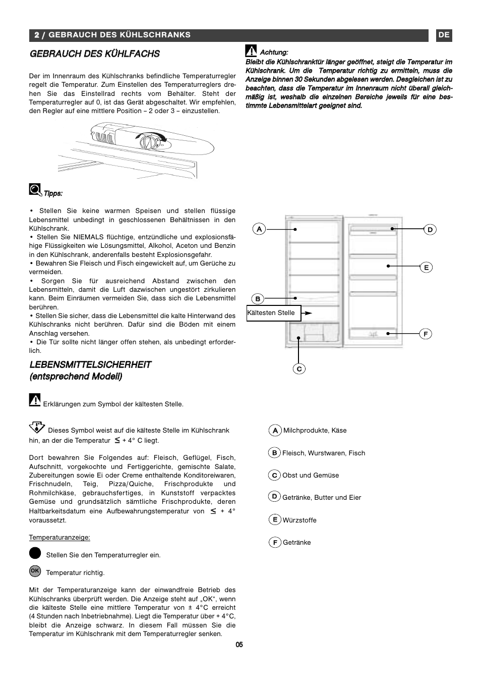 Fagor FFK1570 User Manual | Page 38 / 50