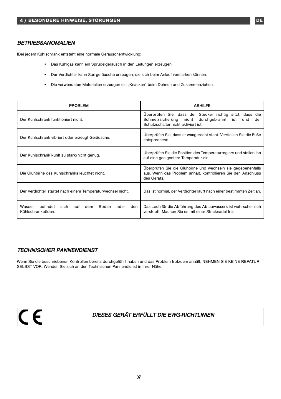 Fagor FFK1570 User Manual | Page 40 / 50