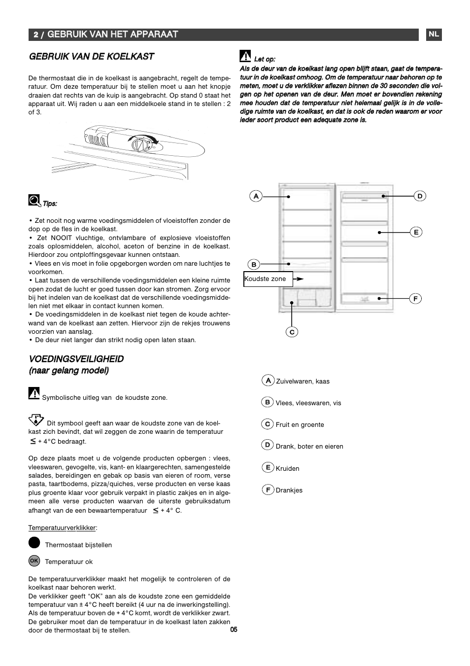 Fagor FFK1570 User Manual | Page 46 / 50