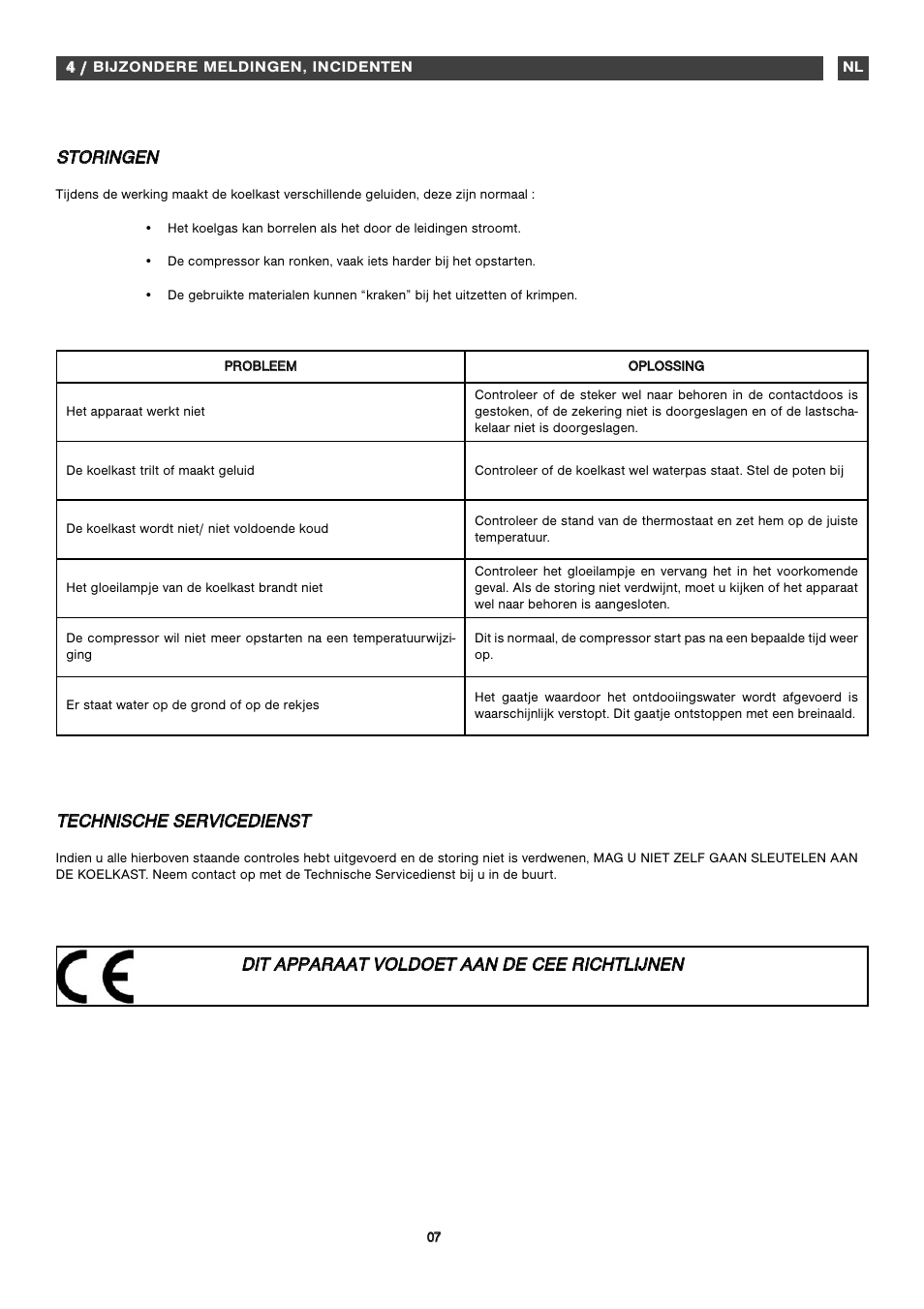 Fagor FFK1570 User Manual | Page 48 / 50