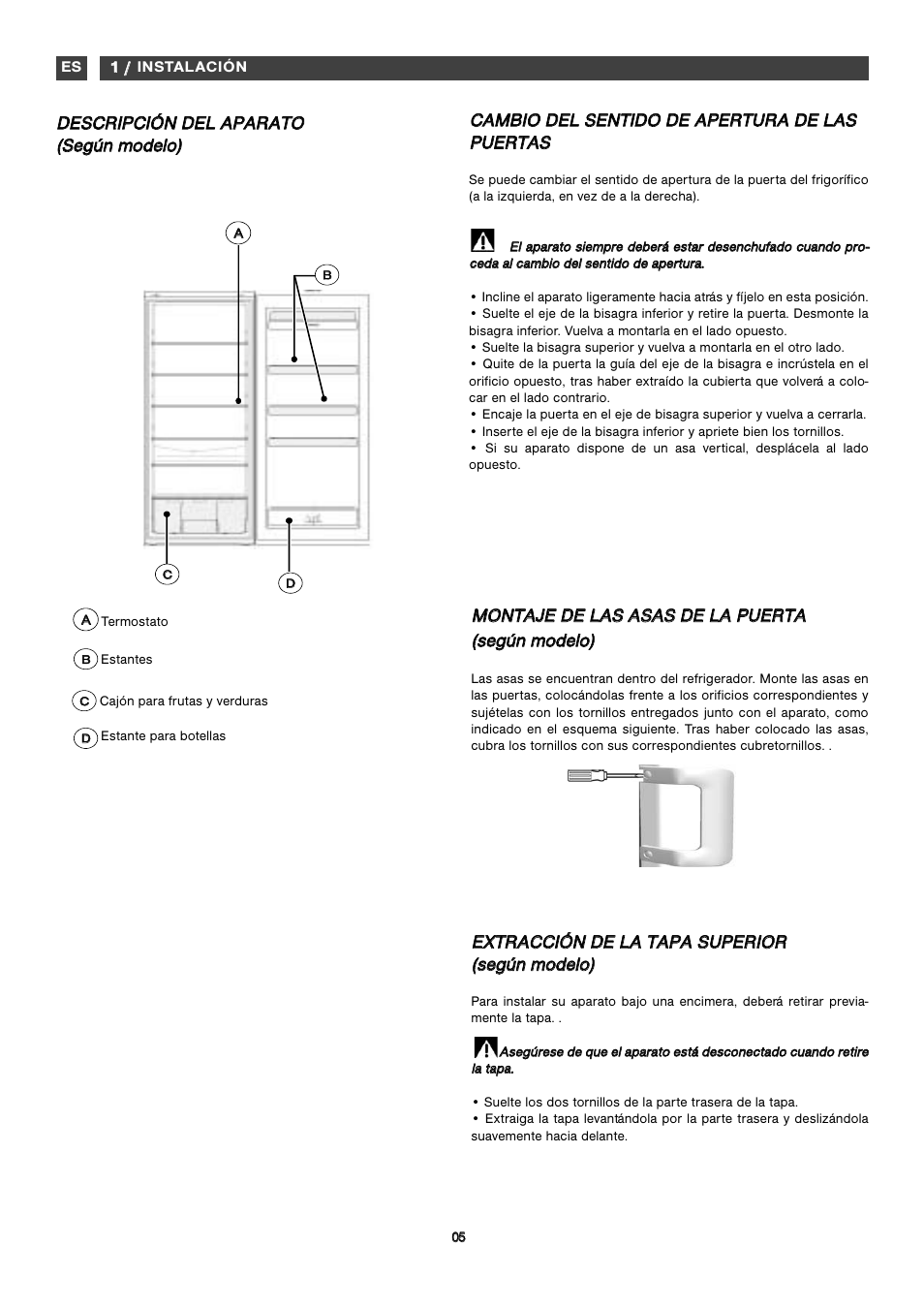 Fagor FFK1570 User Manual | Page 5 / 50