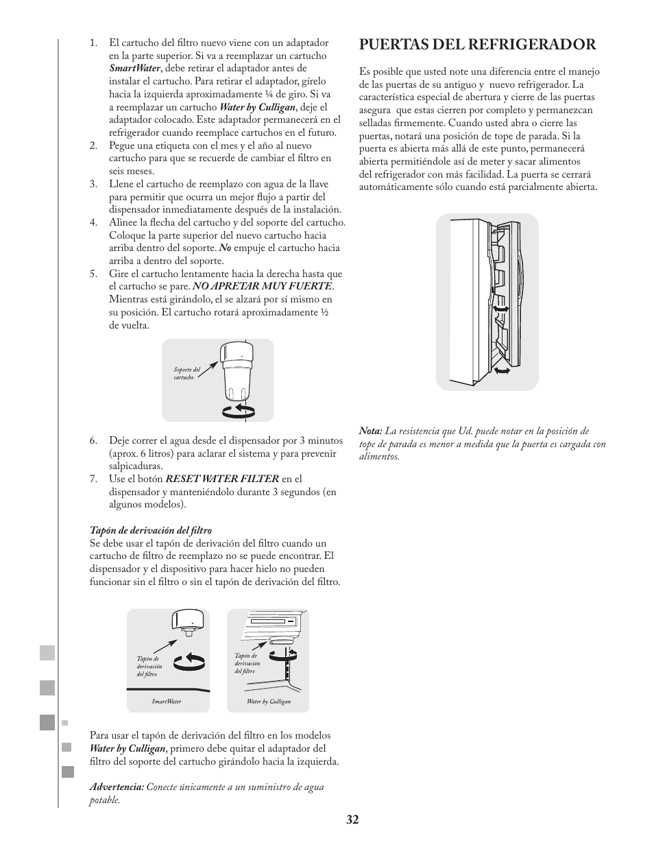 Puertas del refrigerador | Fagor FQ8965X User Manual | Page 32 / 122