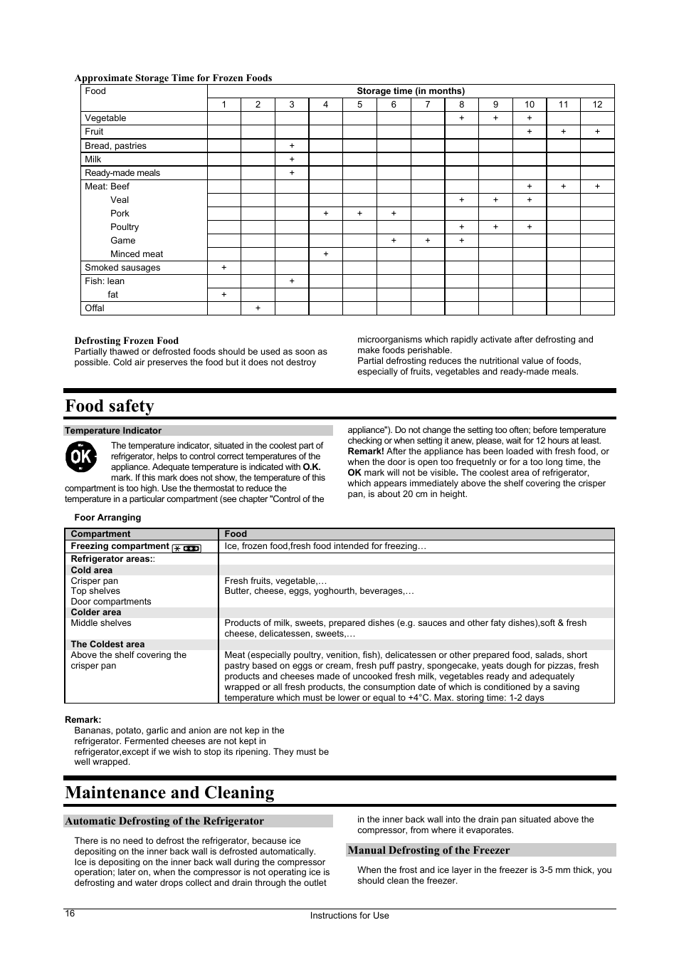 Food safety, Maintenance and cleaning | Fagor FIC-542 User Manual | Page 16 / 56
