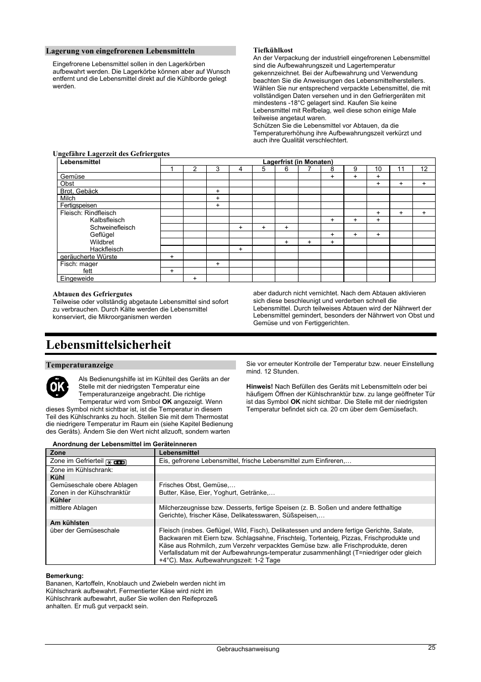 Lebensmittelsicherheit | Fagor FIC-542 User Manual | Page 25 / 56