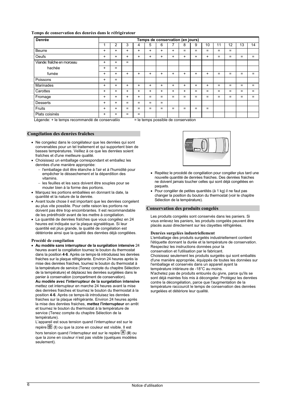 Fagor FIC-542 User Manual | Page 6 / 56