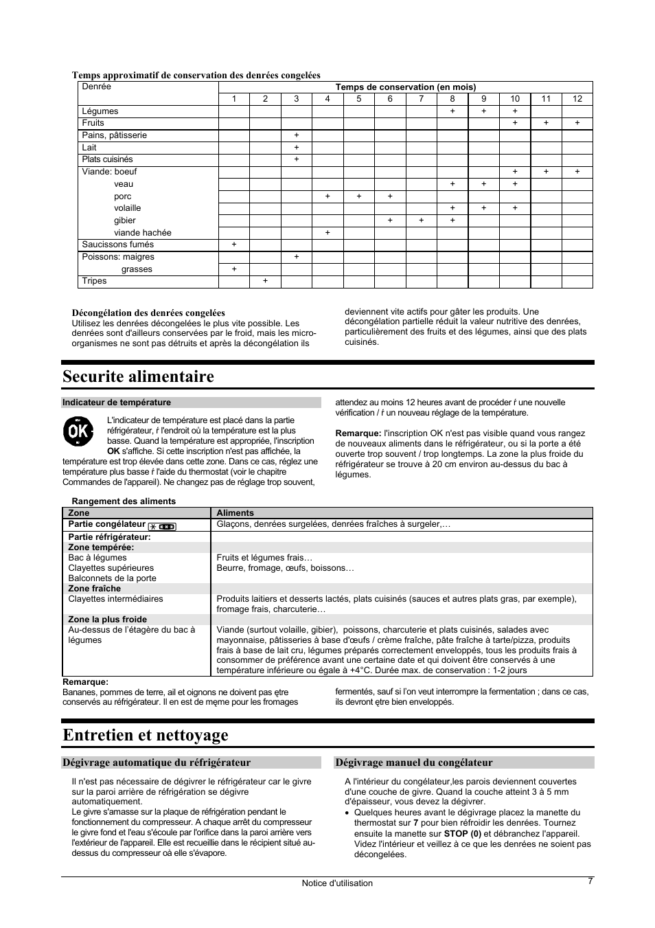 Securite alimentaire, Entretien et nettoyage | Fagor FIC-542 User Manual | Page 7 / 56