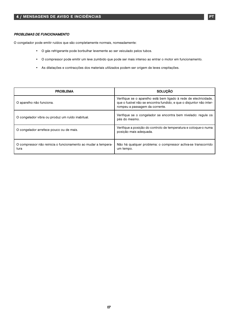 Fagor ZFA101 User Manual | Page 16 / 42