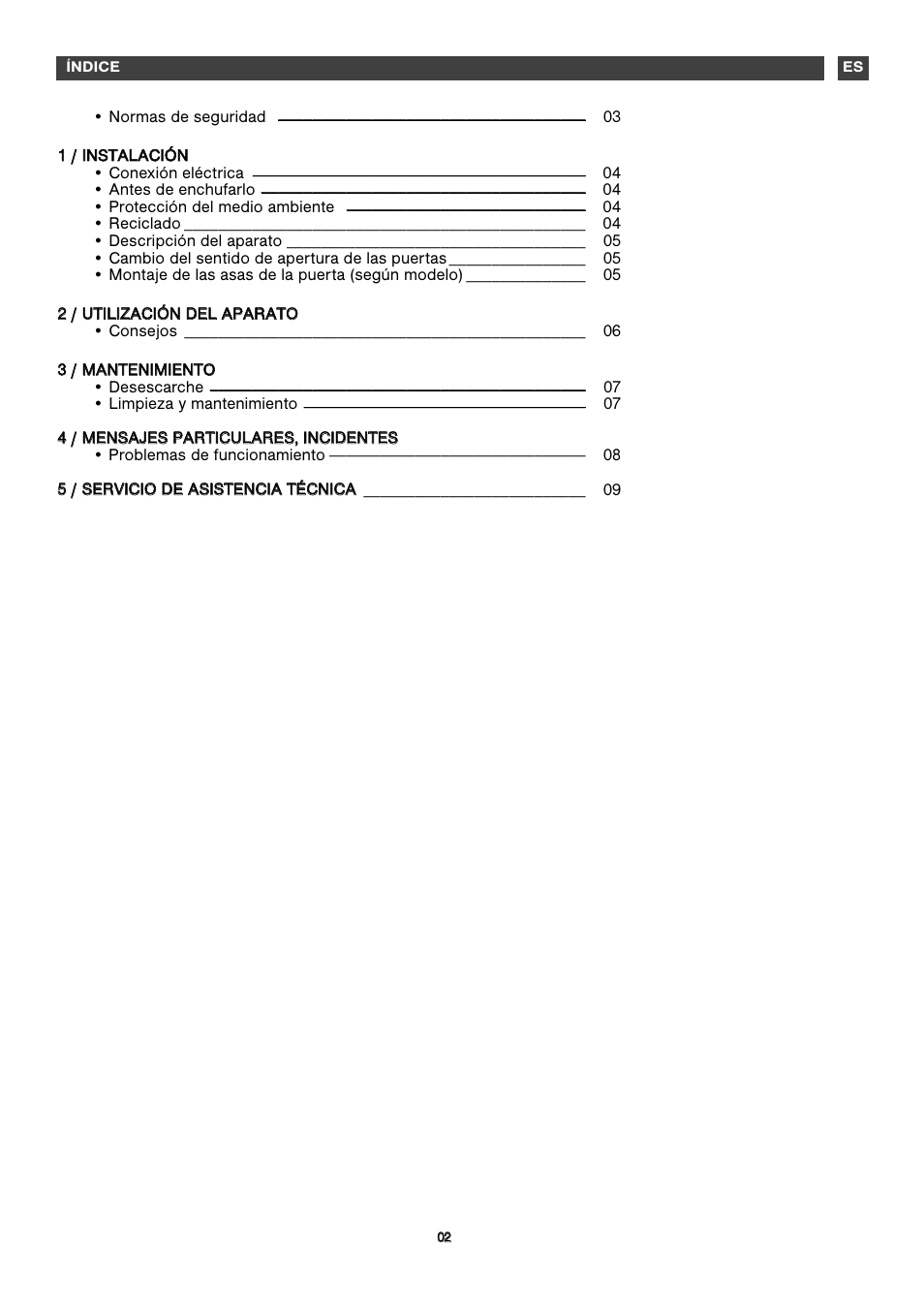 Fagor ZFA101 User Manual | Page 2 / 42