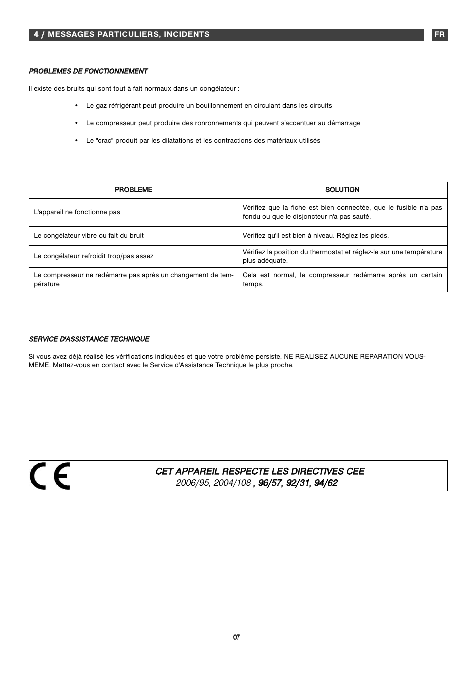 Fagor ZFA101 User Manual | Page 24 / 42