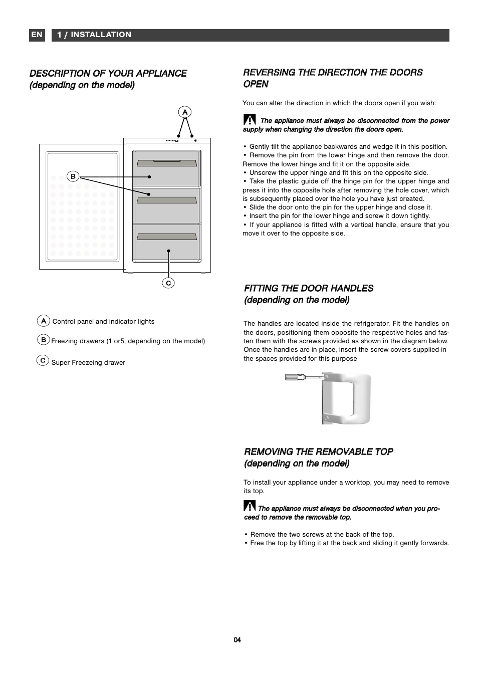 Fagor ZFA101 User Manual | Page 29 / 42