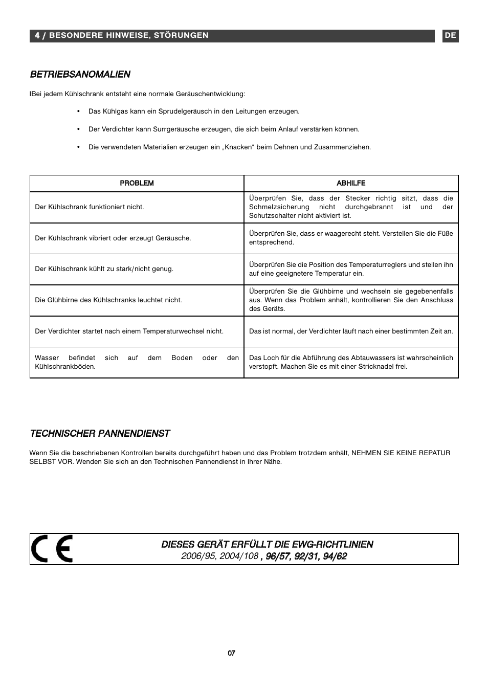 Fagor ZFA101 User Manual | Page 40 / 42