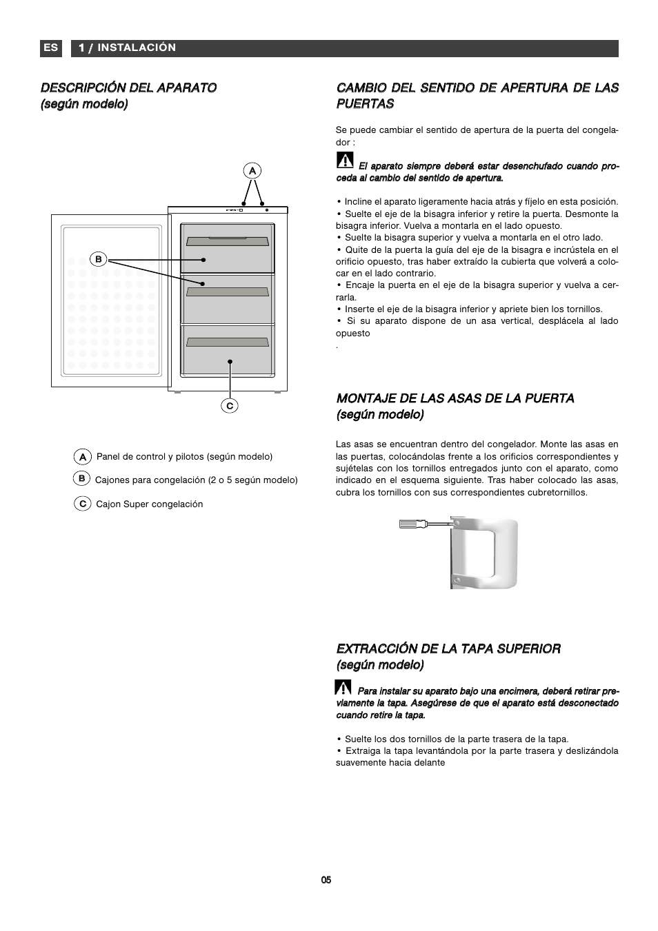 Fagor ZFA101 User Manual | Page 5 / 42