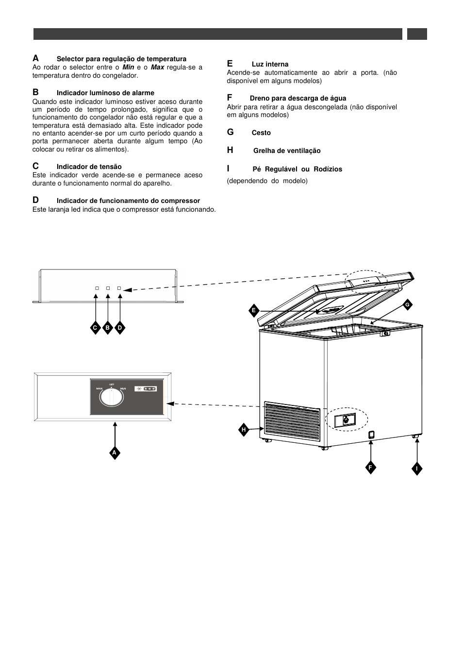 Fagor CFJ1520 User Manual | Page 13 / 50