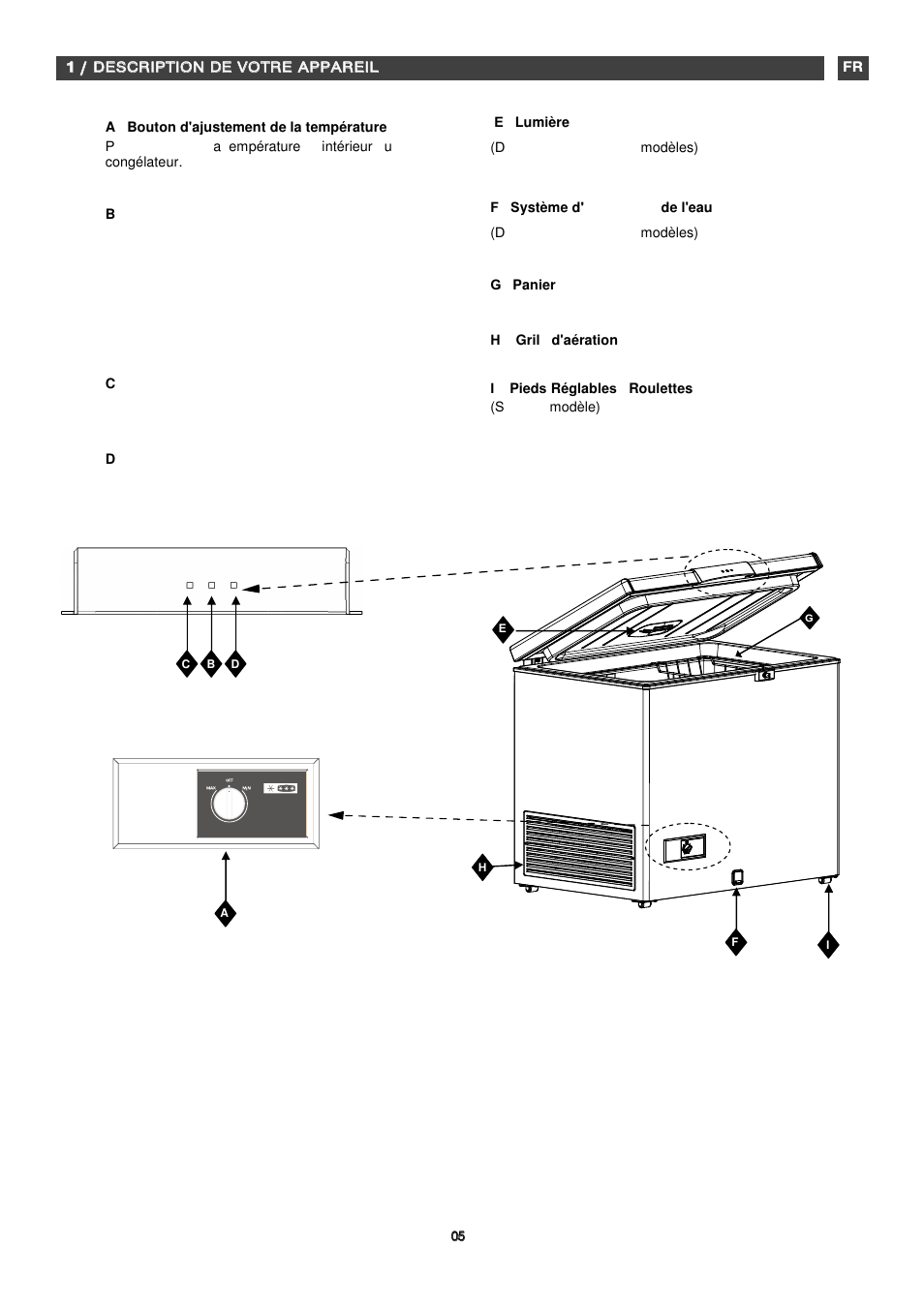 Fagor CFJ1520 User Manual | Page 21 / 50