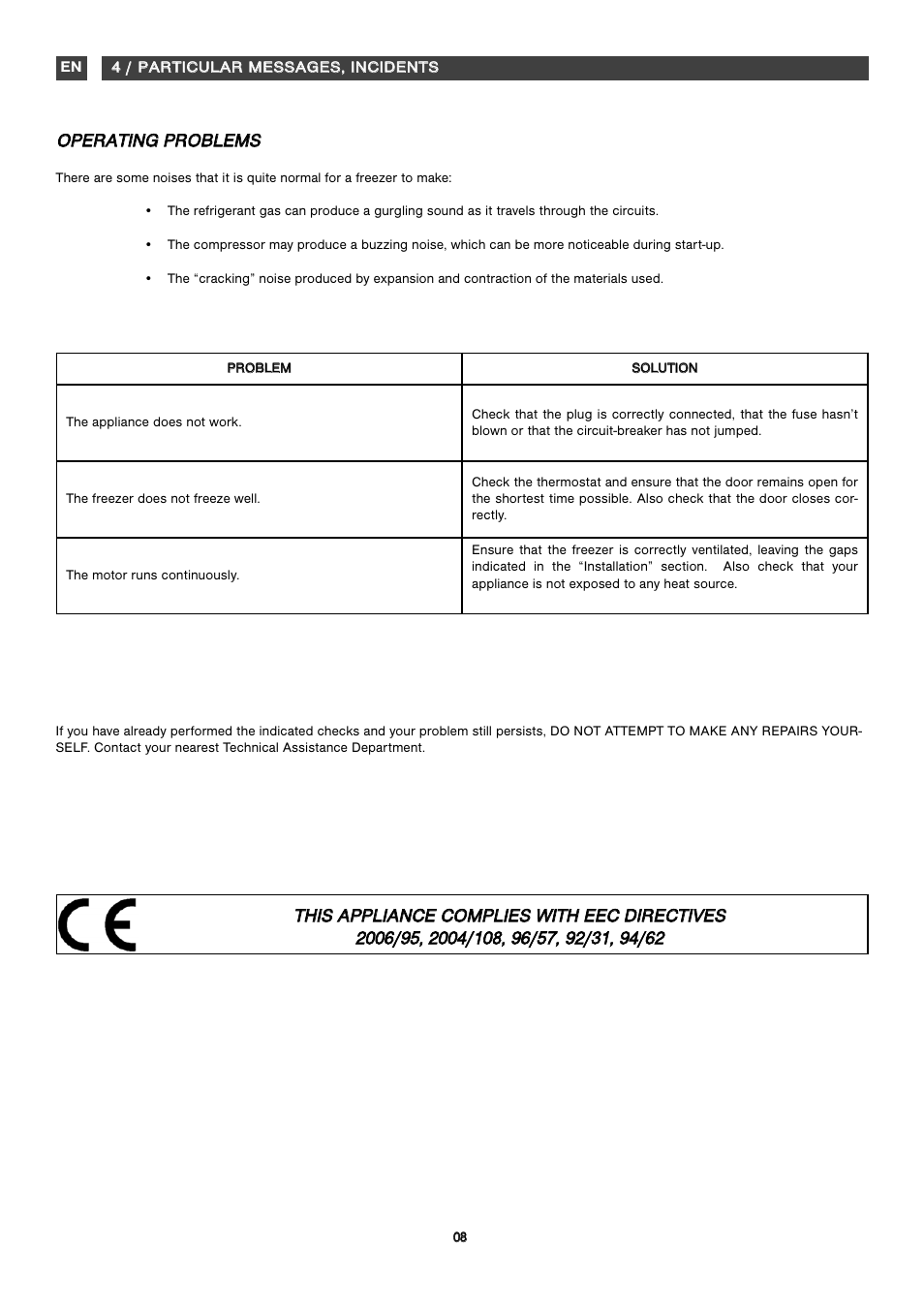 Fagor CFJ1520 User Manual | Page 32 / 50