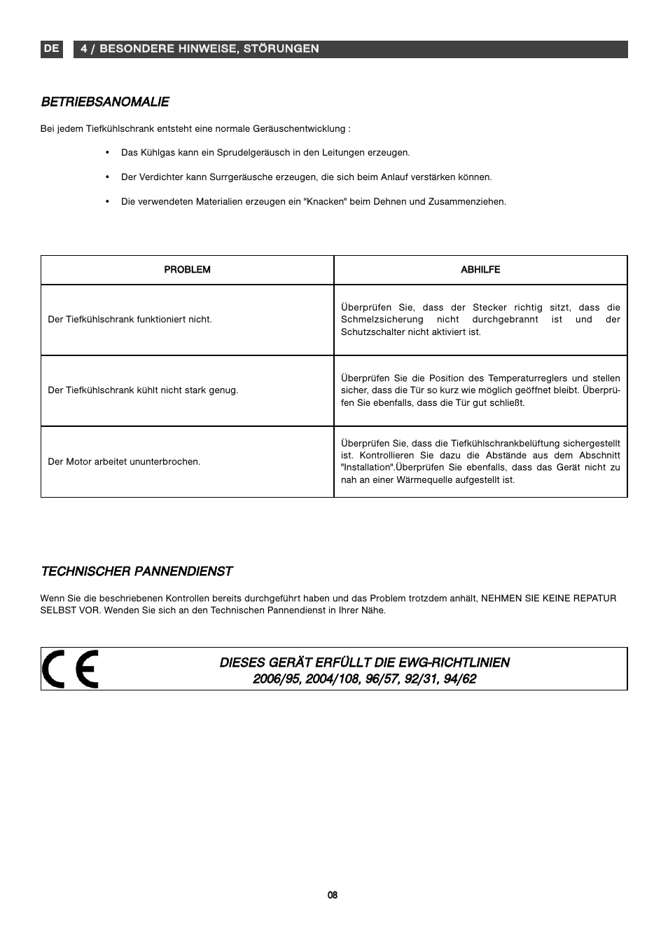 Fagor CFJ1520 User Manual | Page 40 / 50