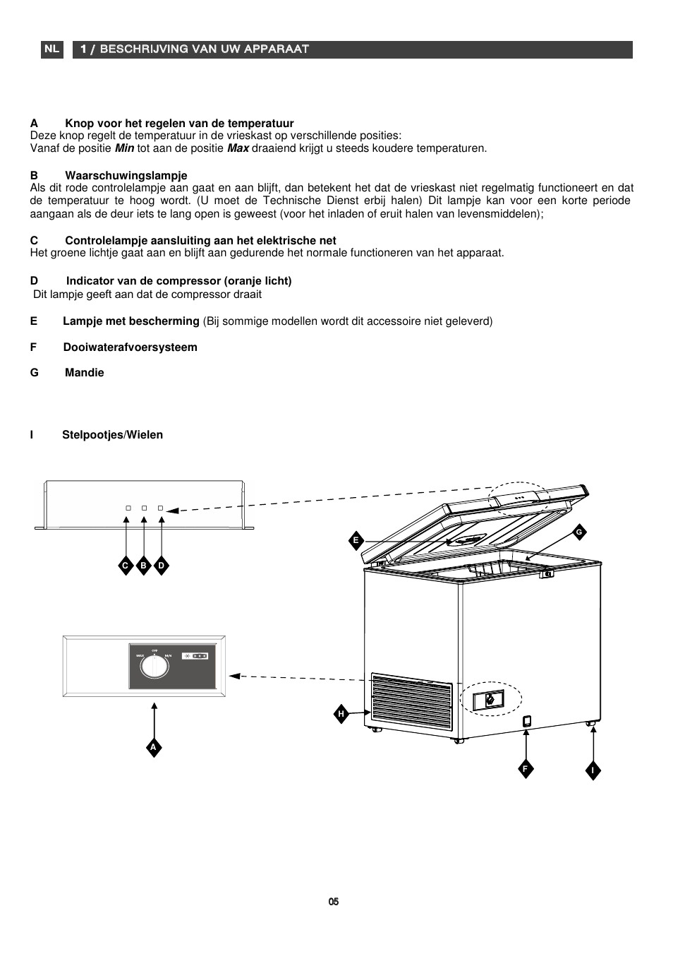 Fagor CFJ1520 User Manual | Page 45 / 50