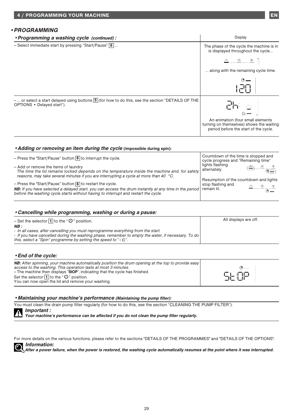 Programming | Fagor FET-6412WS User Manual | Page 29 / 60