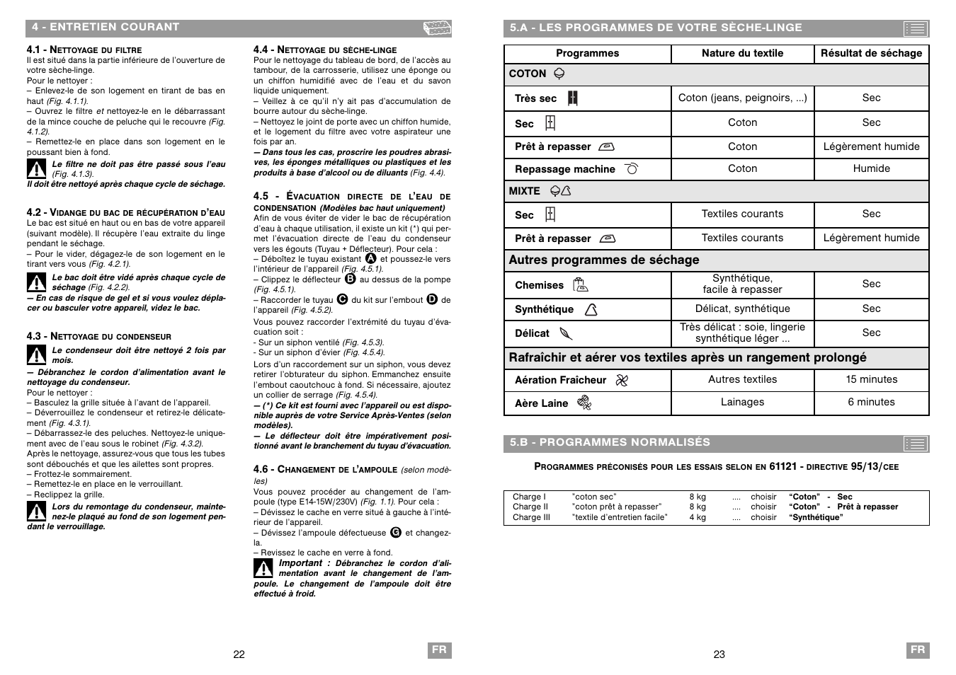 Fagor SFE-820CELX User Manual | Page 12 / 39